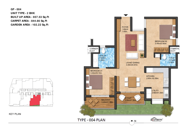 Unit Plan - GF- Consolidated 4 of 8