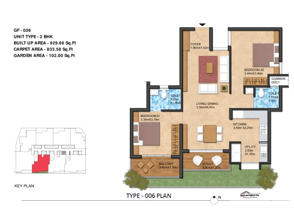 Unit Plan - GF- Consolidated 6 of 8